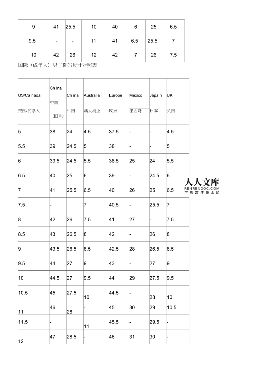男鞋240是多大码_男鞋鞋码240是多大_男鞋码240是多少码