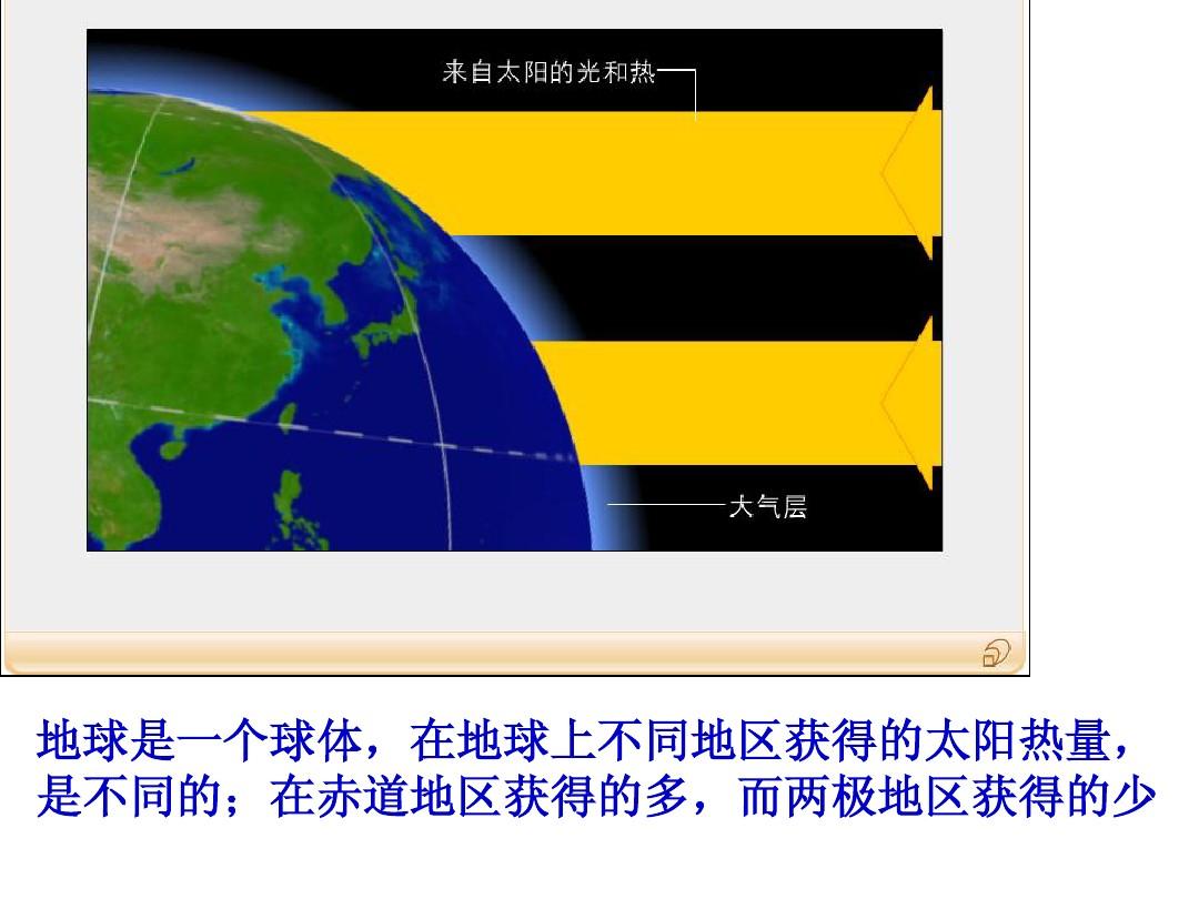 炎炎夏日，最高温何时？