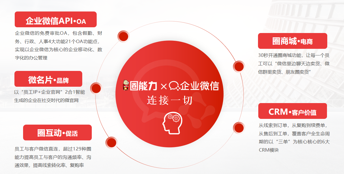 刘岩遇见最完美的自己^^^“微”战：找准微信的根本获利点^^_刘岩遇见最完美的自己^^^“微”战：找准微信的根本获利点^^_刘岩遇见最完美的自己^^^“微”战：找准微信的根本获利点^^