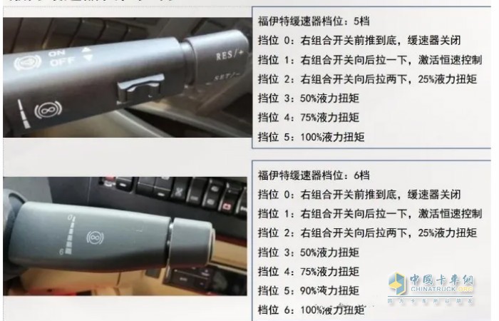 货车上按钮详解图_货车按钮标识_货车r s-按钮是干嘛的