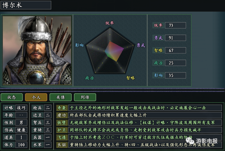 震撼天地250级武将配置：傲视群雄，成为无敌的存在