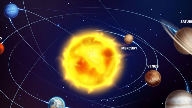 太阳系中的行星运动，水星近日点进动演示