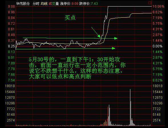 如何评价一个人？看他如何分配24小时的时间
