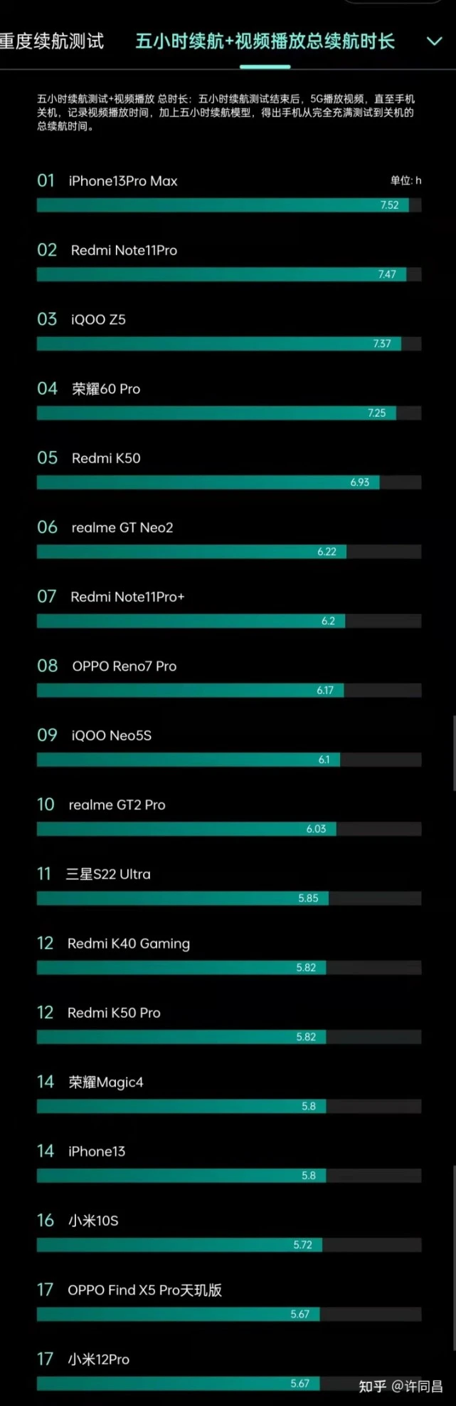 160元游戏手机推荐官网_游戏官方手机_1元手游平台app
