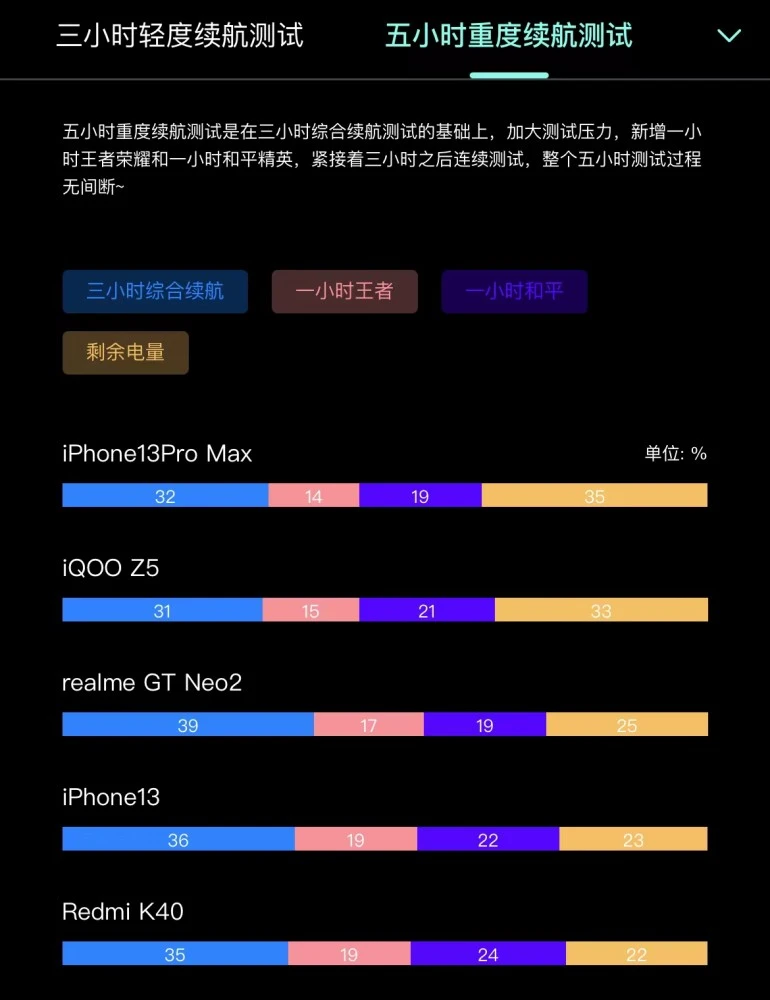1元手游平台app_游戏官方手机_160元游戏手机推荐官网