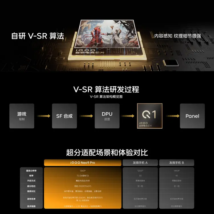 低于手机游戏2000怎么办_低于200的游戏手机_低于2000的游戏手机