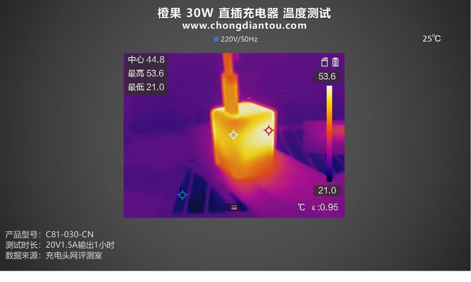 充电打游戏对手机有什么影响_充电打游戏对手机有坏处吗_充电玩手机游戏有什么危害
