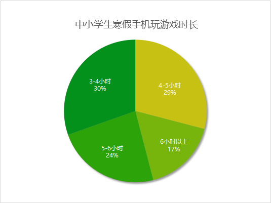 玩游戏违法吗_8点玩手机算不算违法游戏_玩手机游戏违法吗
