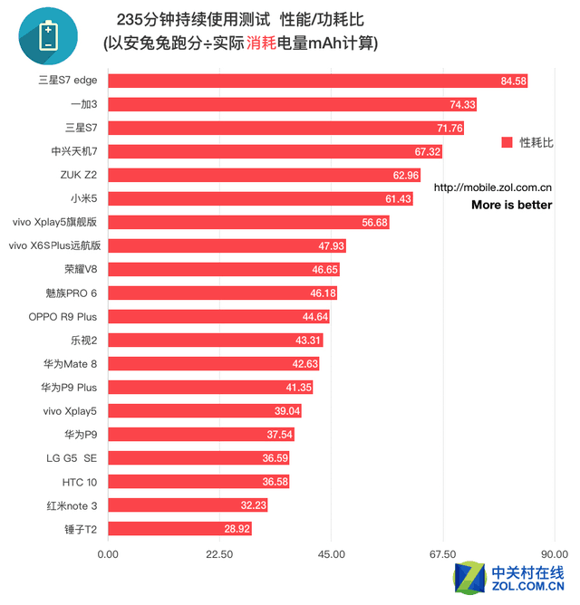 低价吃鸡_买鸡的游戏_便宜手机游戏吃鸡怎么样