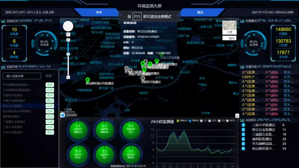 四虎站长工具：三大功能助你轻松优化网站