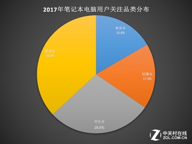 12年联想手机游戏计划_联想游戏官网手机版_联想最新游戏手机