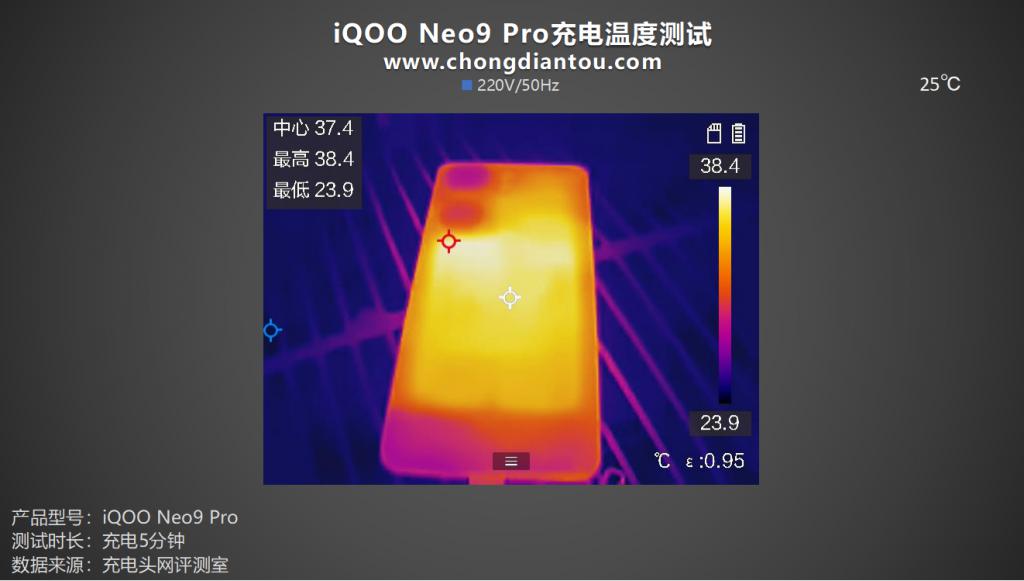 测评手机游戏的软件_手机游戏测评报告_3636游戏手机测评