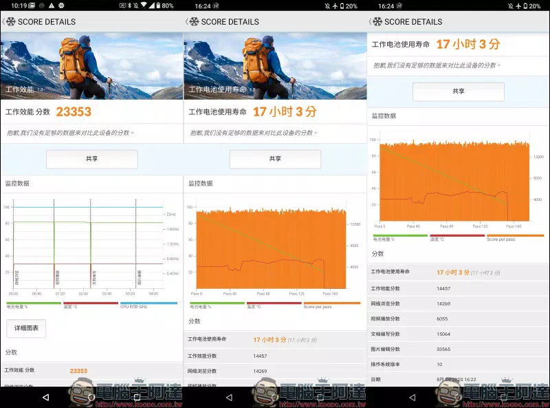 手机游戏年度排行榜_08年游戏手机_手机游戏年龄分布图