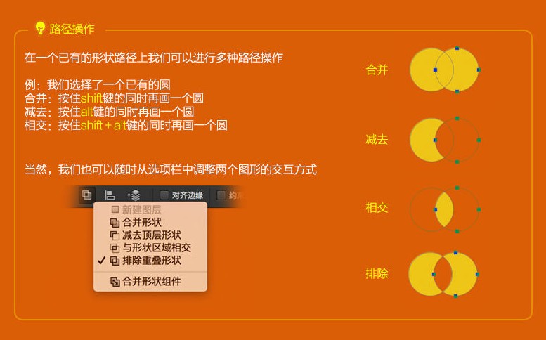 合并图层ai快捷键_合并图层ae_ai怎么合并图层