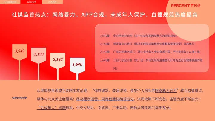 晚会手机游戏315关怎么过_晚会现场游戏大全_315晚会手机游戏