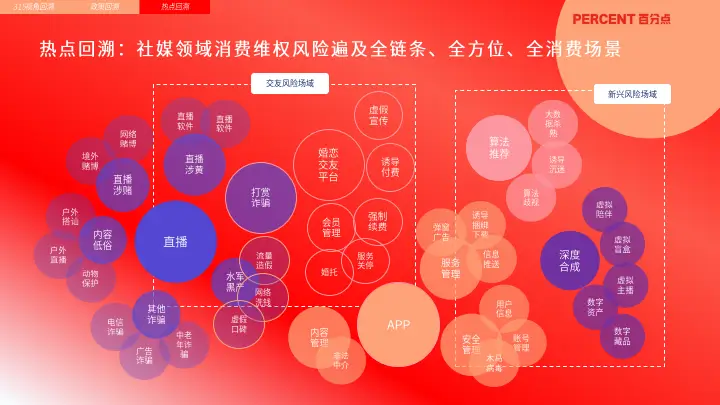 晚会手机游戏315关怎么过_晚会现场游戏大全_315晚会手机游戏