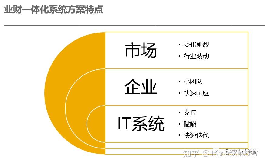 阿里阿德涅_阿里阿德涅之线_阿里阿德捏
