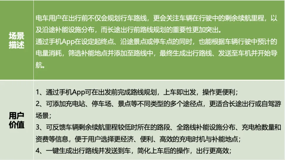 realme游戏大屏手机，沉浸式视听体验让你置身游戏世界