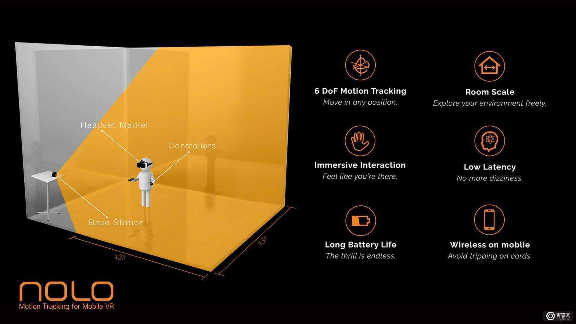 手机vr玩游戏_把手机游戏变成VR游戏_普通游戏变vr