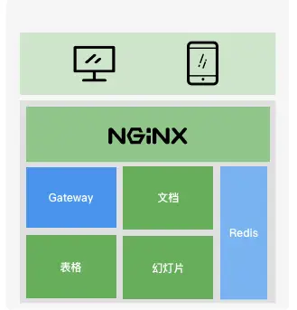 websocket教程-探索 WebSocket：让网页聊天更流畅、更实时的神奇