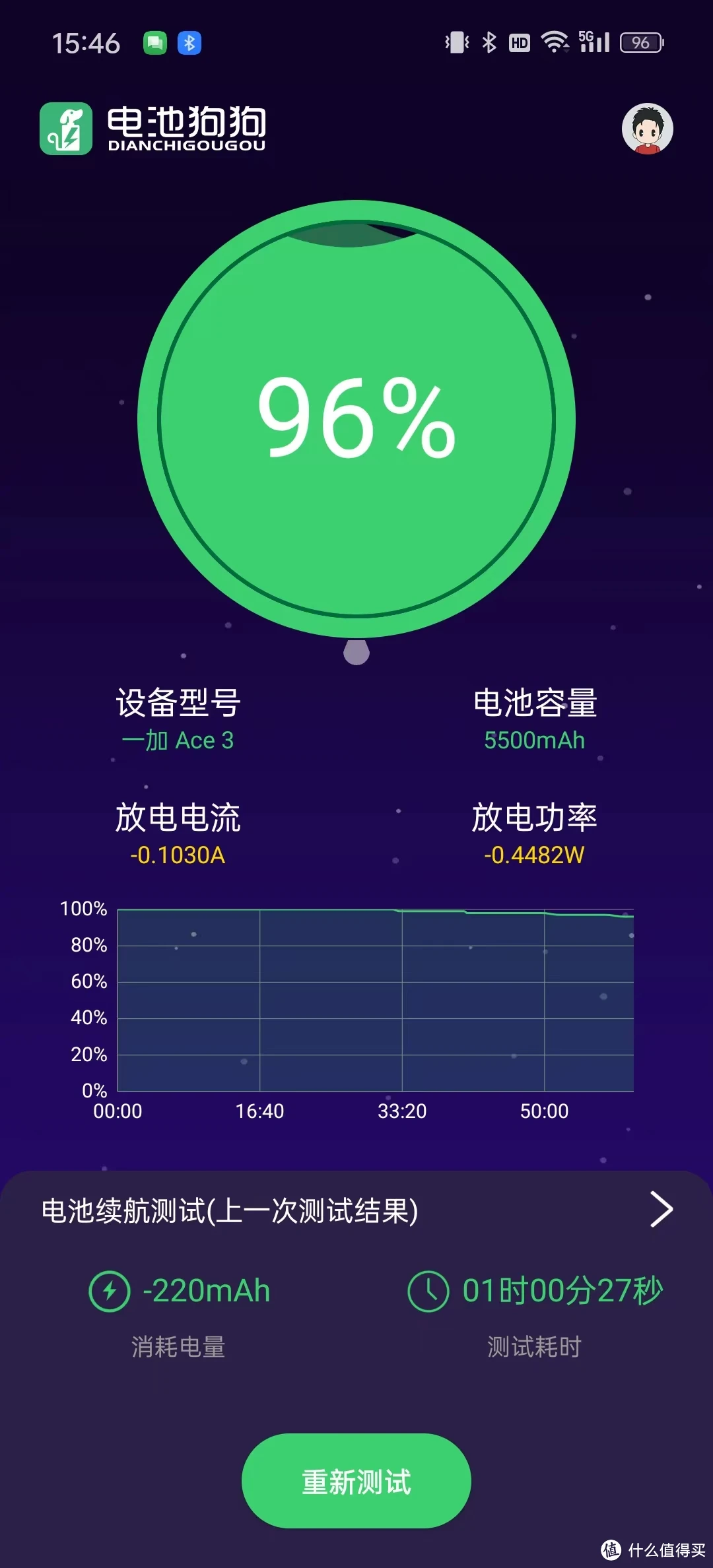 打游戏的苹果手机长续航-苹果手机长续航，游戏党的福音，让你畅玩无忧