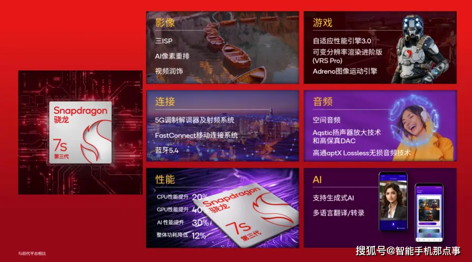 1千块玩游戏的手机推荐_玩推荐手机游戏有哪些_玩手机游戏用英语怎么说