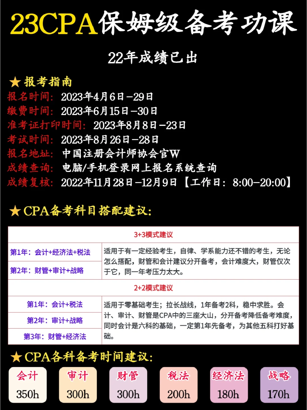 考试时间2024年具体时间_2016cpa考试时间_考试时间2023年具体时间